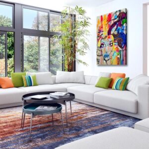 Tableau - Colourful Thoughts