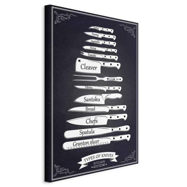 Tableau - Kitchen Collection (1 Part) Vertical Tableau - Kitchen Collection (1 Part) Vertical