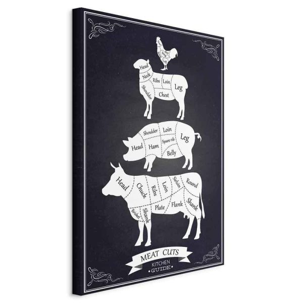 Tableau - Kitchen Essential (1 Part) Vertical Tableau - Kitchen Essential (1 Part) Vertical