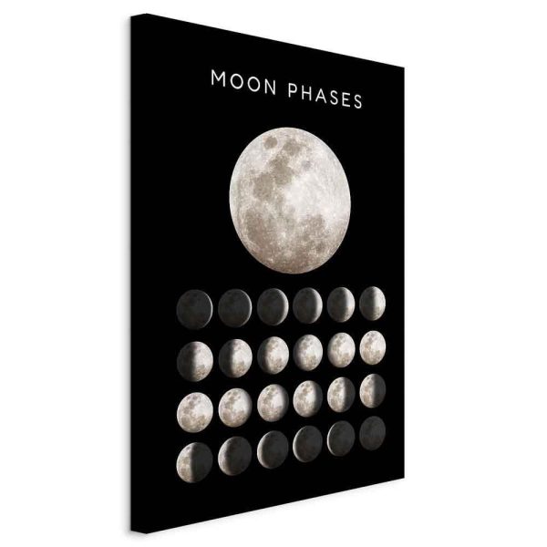 Tableau - Moon Phases (1 Part) Vertical Tableau - Moon Phases (1 Part) Vertical