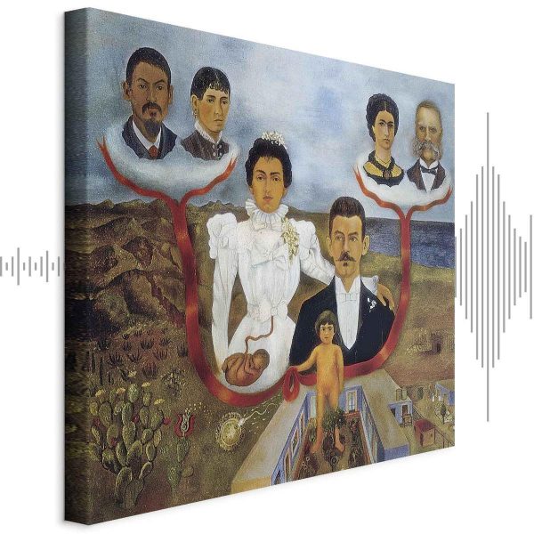 Tableau - Frida Kahlo – My Grandparents, My Parents and I