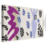 Tableau - Henri Matisse – The Knife Thrower (from Jazz)