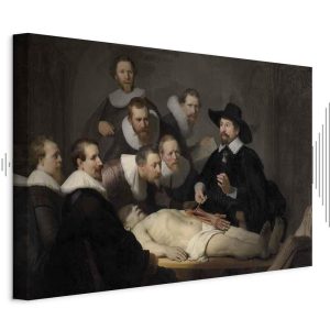 Tableau - Rembrandt – The Anatomy Lesson of Dr Tulp