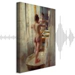 Tableau - Anders Zorn – Tube