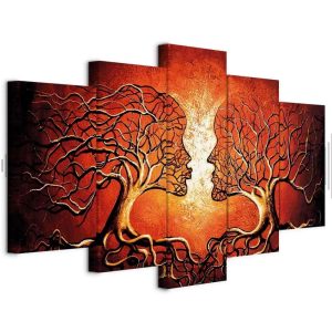 Tableau - Heat of Love