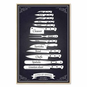 Tableau - Kitchen Collection (1 Part) Vertical