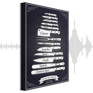 Tableau - Kitchen Collection (1 Part) Vertical