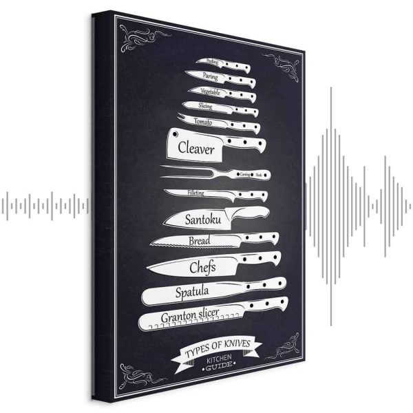 Tableau - Kitchen Collection (1 Part) Vertical Tableau - Kitchen Collection (1 Part) Vertical