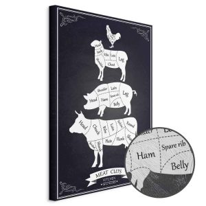 Tableau - Kitchen Essential (1 Part) Vertical