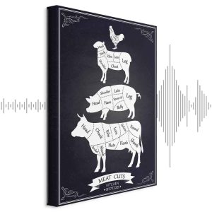 Tableau - Kitchen Essential (1 Part) Vertical