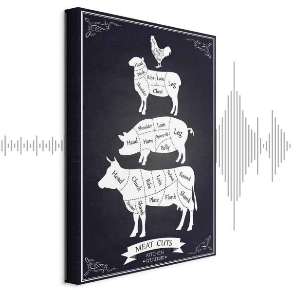 Tableau - Kitchen Essential (1 Part) Vertical Tableau - Kitchen Essential (1 Part) Vertical