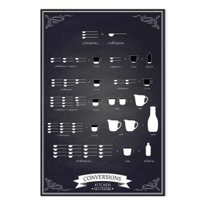 Tableau - Kitchen Helper (1 Part) Vertical