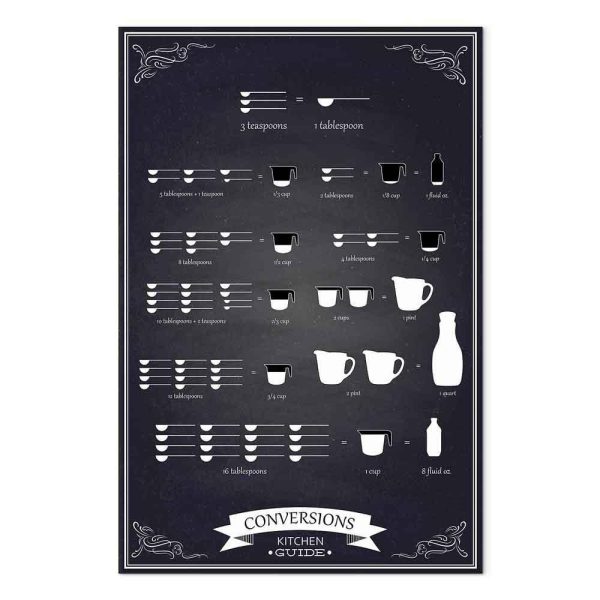 Tableau - Kitchen Helper (1 Part) Vertical