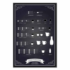 Tableau - Kitchen Helper (1 Part) Vertical