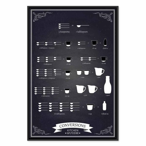 Tableau - Kitchen Helper (1 Part) Vertical