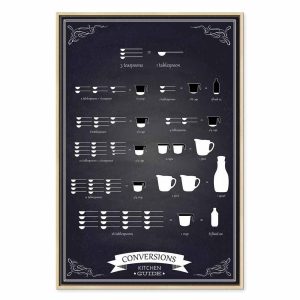 Tableau - Kitchen Helper (1 Part) Vertical