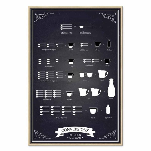 Tableau - Kitchen Helper (1 Part) Vertical