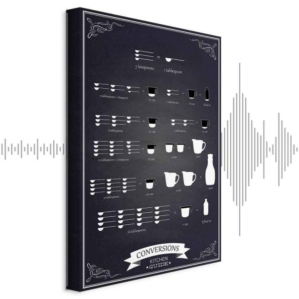 Tableau - Kitchen Helper (1 Part) Vertical Tableau - Kitchen Helper (1 Part) Vertical