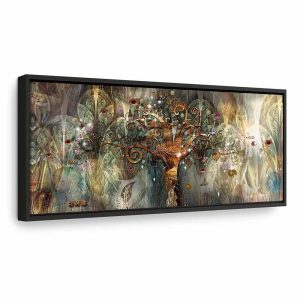 Tableau - Land of Happiness