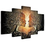 Tableau - Love Entanglement