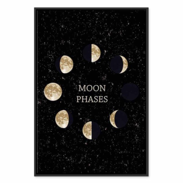 Tableau - Lunar Cycle (1 Part) Vertical