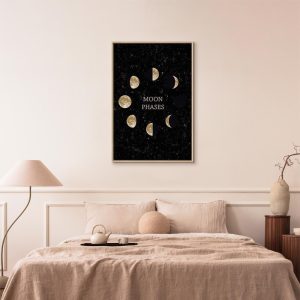 Tableau - Lunar Cycle (1 Part) Vertical