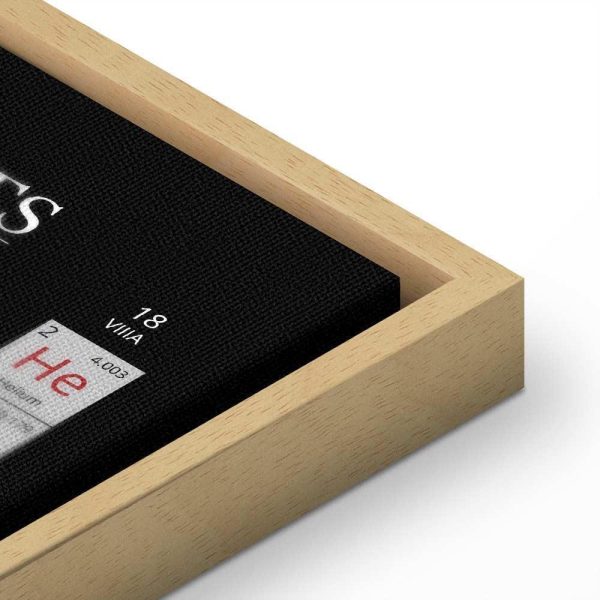 Tableau - Mendeleev's Table (1 Part) Wide