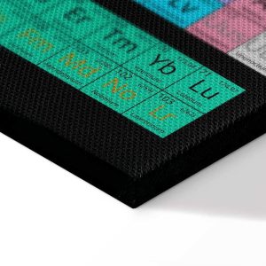 Tableau - Mendeleev's Table (1 Part) Wide