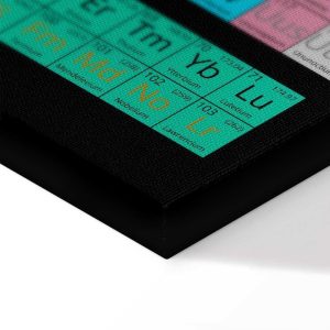 Tableau - Mendeleev's Table (1 Part) Wide