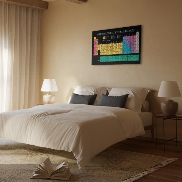 Tableau - Mendeleev's Table (1 Part) Wide