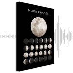 Tableau - Moon Phases (1 Part) Vertical