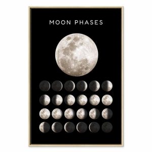 Tableau - Moon Phases (1 Part) Vertical