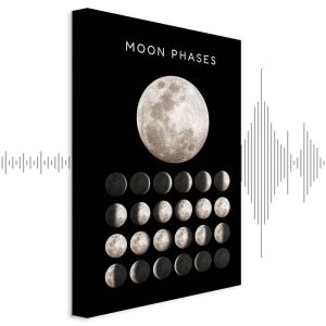 Tableau - Moon Phases (1 Part) Vertical