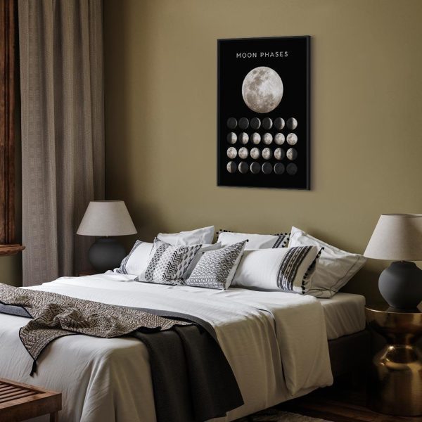 Tableau - Moon Phases (1 Part) Vertical