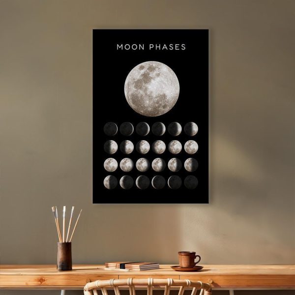 Tableau - Moon Phases (1 Part) Vertical