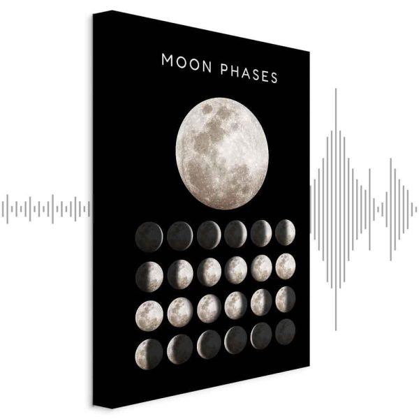 Tableau - Moon Phases (1 Part) Vertical Tableau - Moon Phases (1 Part) Vertical