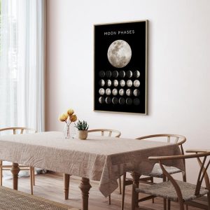 Tableau - Moon Phases (1 Part) Vertical