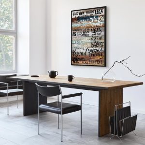 Tableau - Positive Affirmations