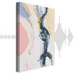 Tableau - Troubling Thoughts (1 Part) Vertical