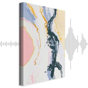 Tableau - Troubling Thoughts (1 Part) Vertical