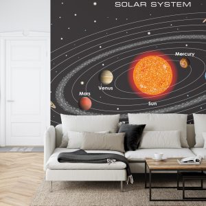 Papier Peint Le Système Solaire En Anglais – Image 6