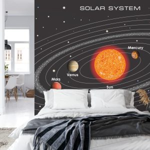 Papier Peint Le Système Solaire En Anglais – Image 8