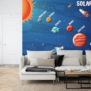 Papier Peint Infographies Sur Le Système Solaire – Image 6