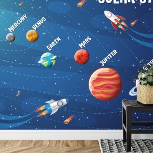 Papier Peint Infographies Sur Le Système Solaire – Image 7