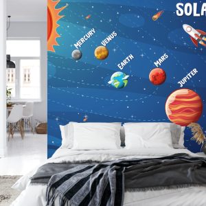 Papier Peint Infographies Sur Le Système Solaire – Image 8