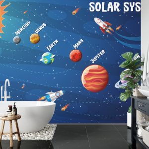 Papier Peint Infographies Sur Le Système Solaire – Image 5