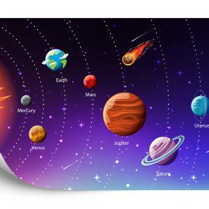 Papier Peint Cosmos Éducatif En Anglais – Image 2