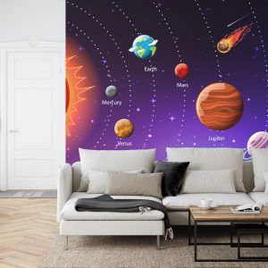 Papier Peint Cosmos Éducatif En Anglais – Image 6