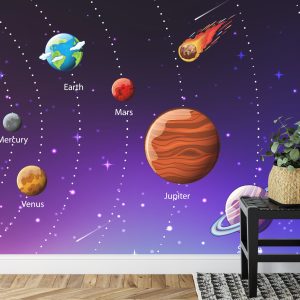 Papier Peint Cosmos Éducatif En Anglais – Image 7