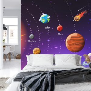 Papier Peint Cosmos Éducatif En Anglais – Image 8